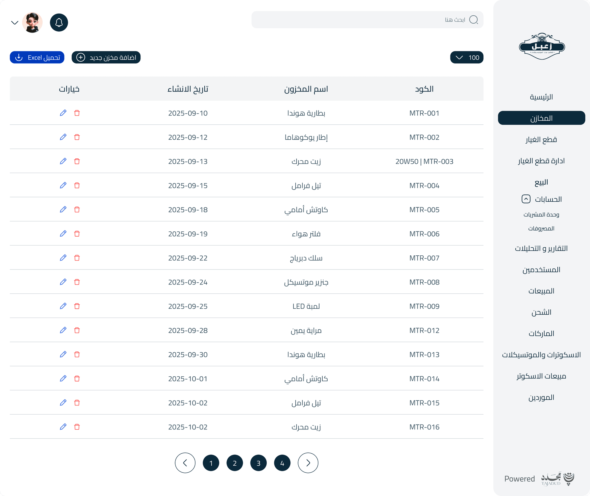 Zaabal – Warehouse & Inventory Management System Dashboard 4