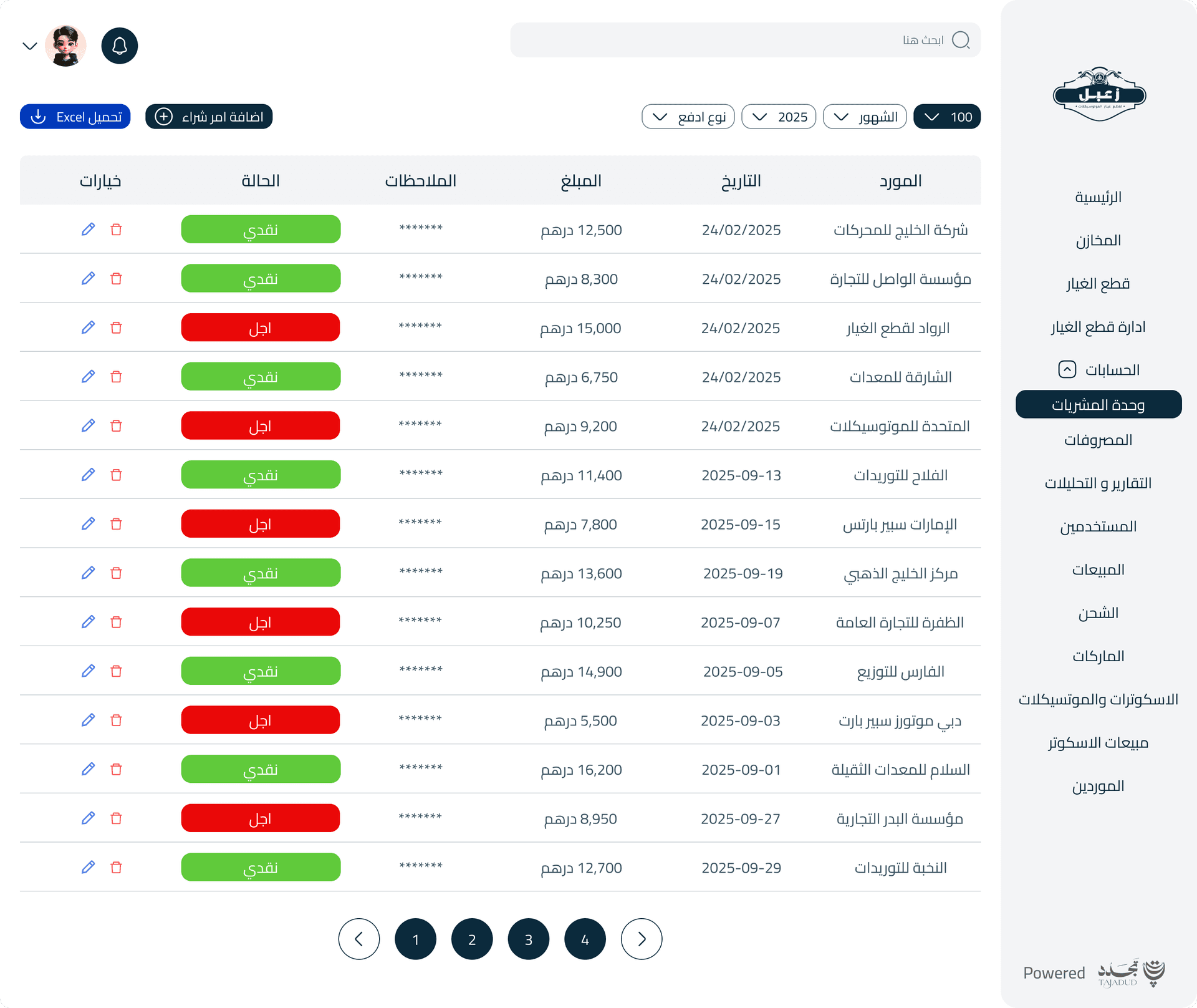 Zaabal – Warehouse & Inventory Management System Dashboard 2