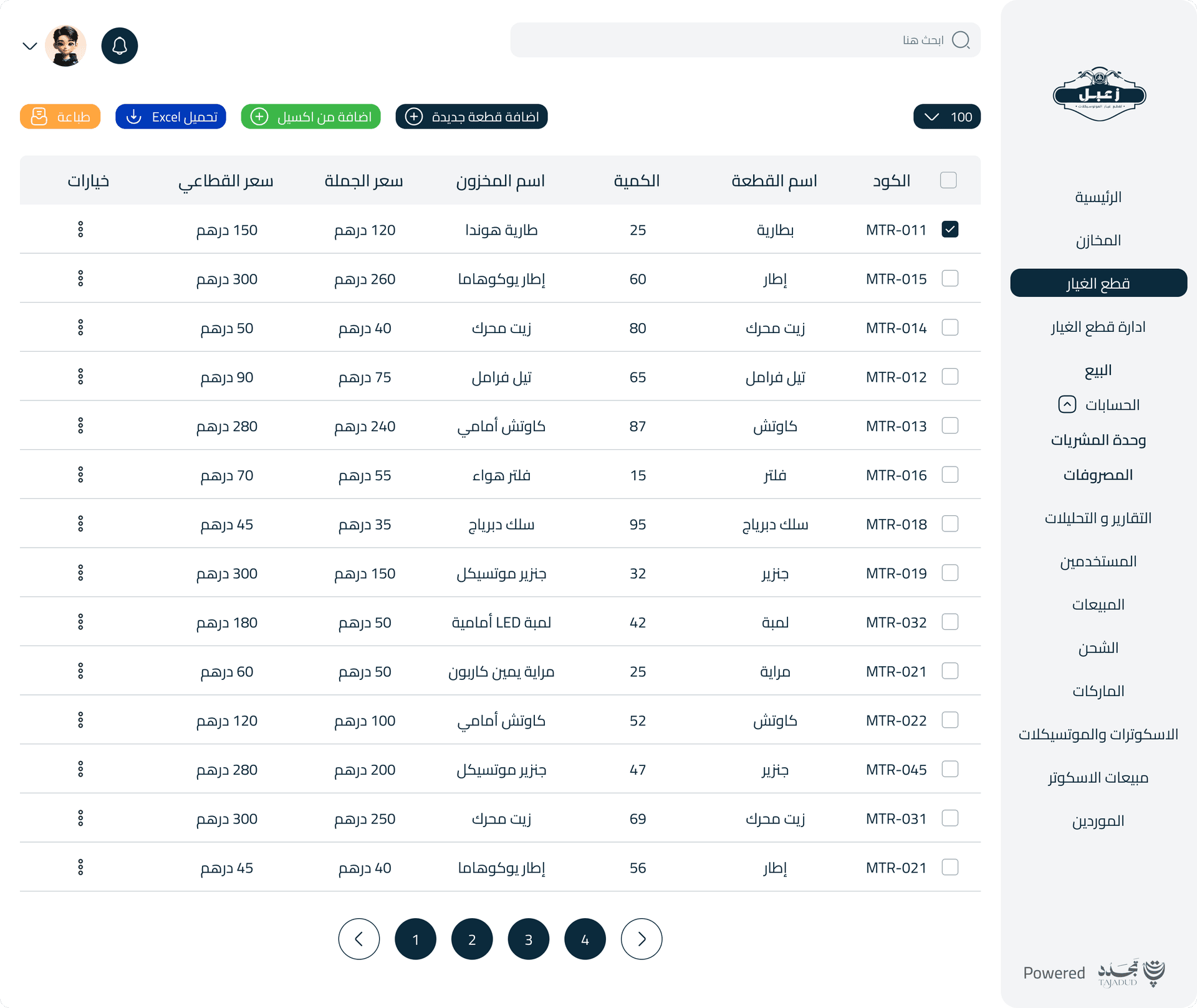 Zaabal – Warehouse & Inventory Management System Dashboard 5
