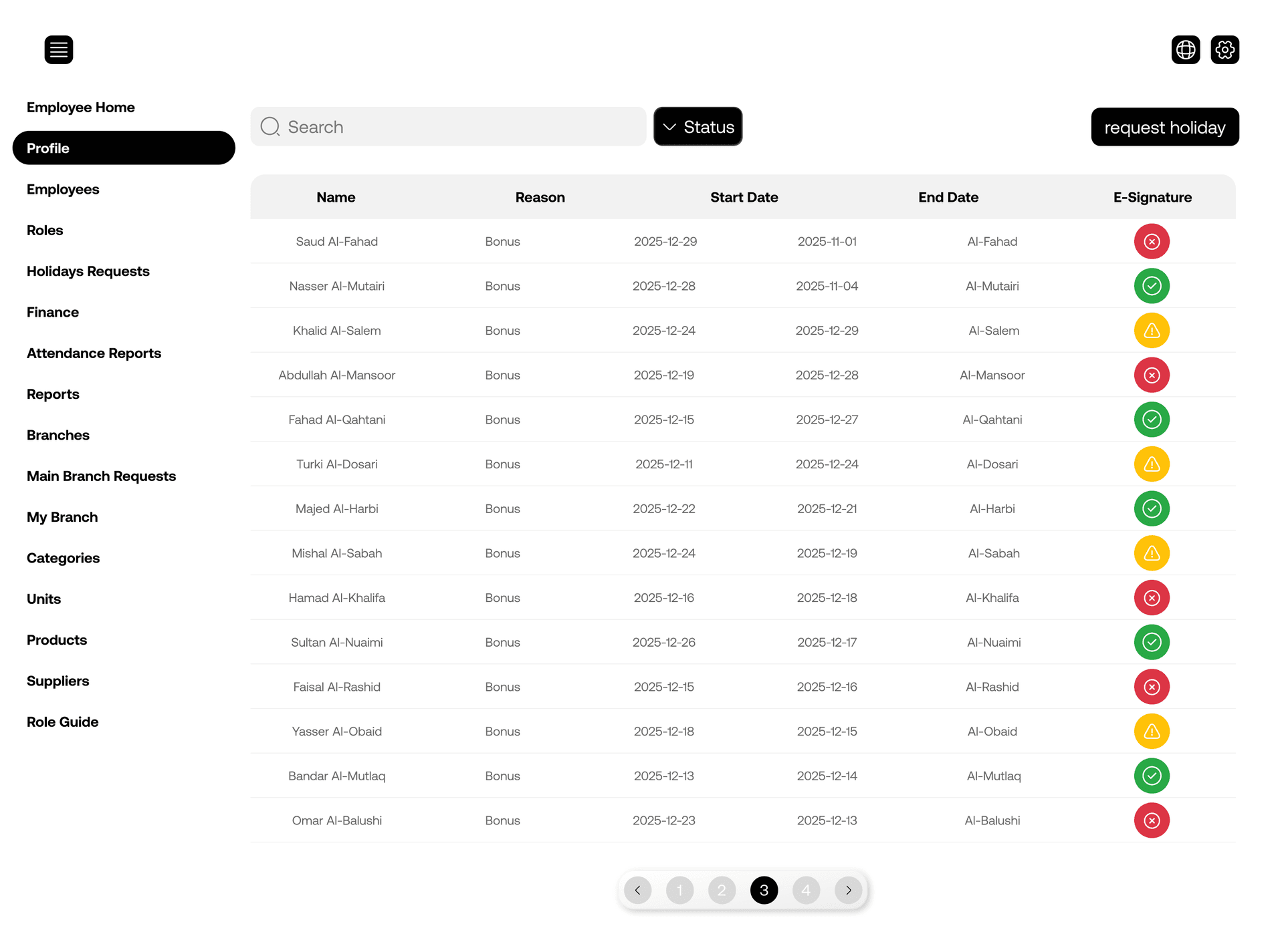 Integrated Human Resources Management System Dashboard 4