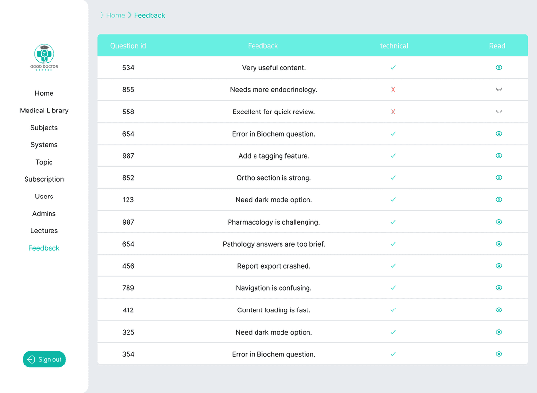 جود دكتور - منصة التعليم الطبي - صورة 5