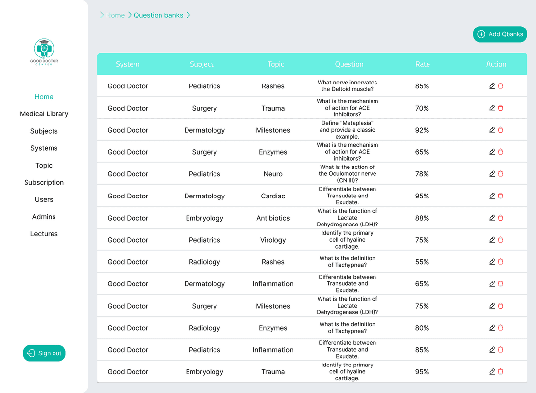 جود دكتور - منصة التعليم الطبي - صورة 3