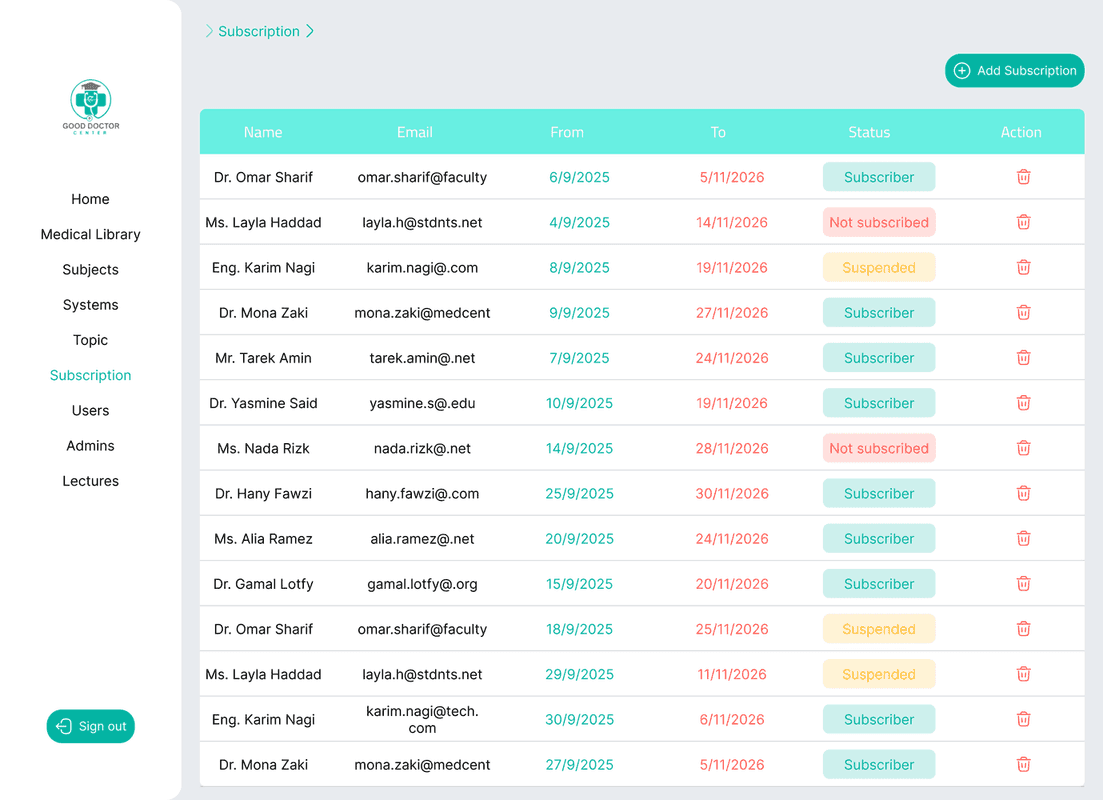 جود دكتور - منصة التعليم الطبي - صورة 4