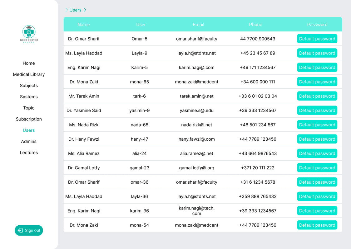 جود دكتور - منصة التعليم الطبي - صورة 2