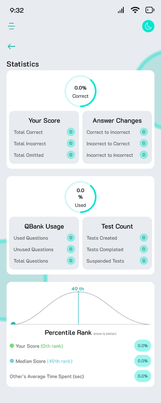 جود دكتور - منصة التعليم الطبي - 