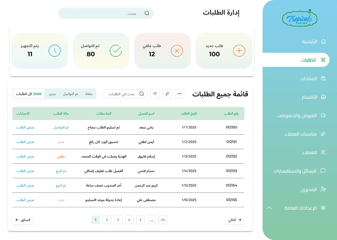 تروبيكال - توصيل الهدايا والورود - صورة 4